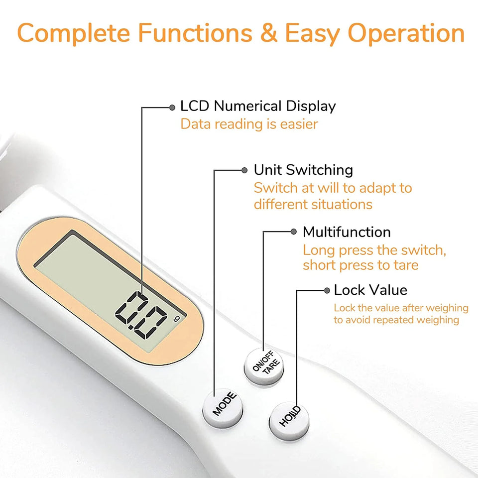Digital Measuring Spoon With LCD Display
